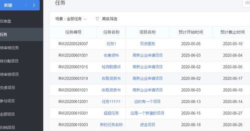 科技服务项目管理软件的必备功能及电码电话防伪技术服务解析